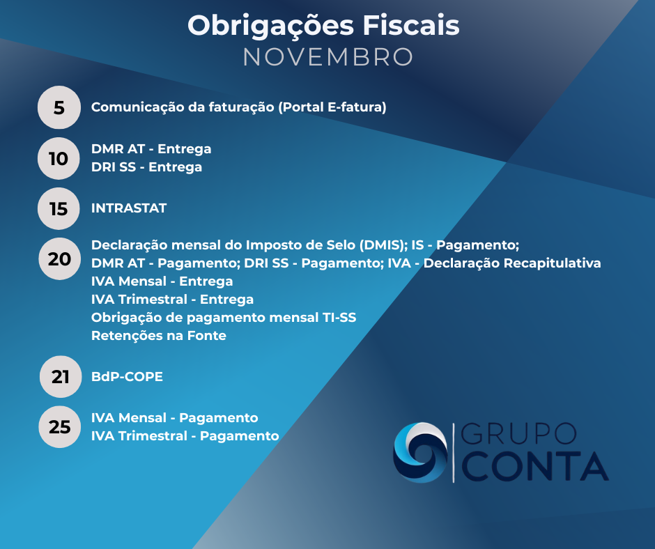 Calendário Fiscal Novembro 2025